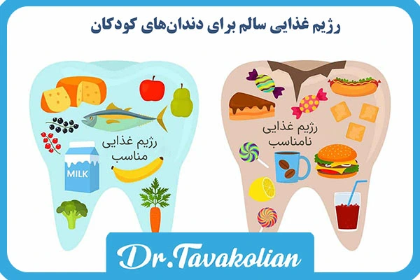 رژیم غذایی برای سلامت دندان کودکان